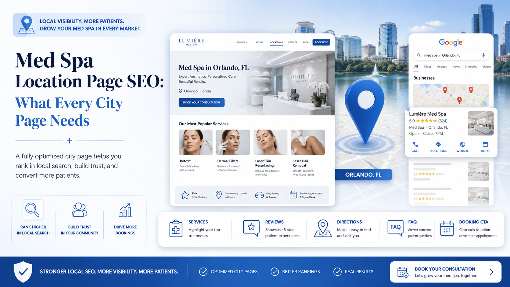 Med Spa Location Page SEO: What Every City Page Needs article preview by Vistrane